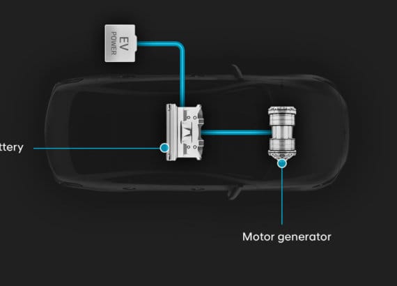 EV - Vehículo eléctrico